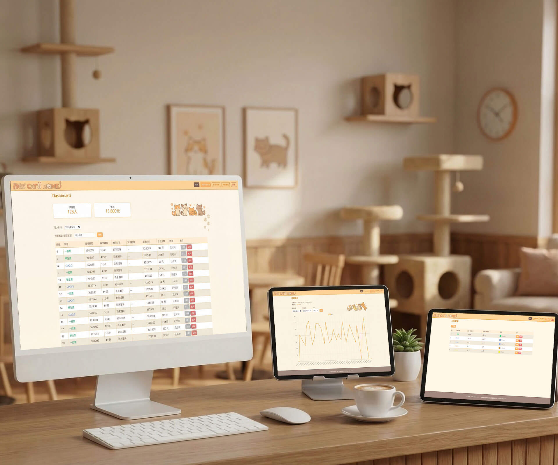 當貓咪變多，帳也不能亂：1985Cats Home 的POS系統開發紀錄 - 網頁設計案例